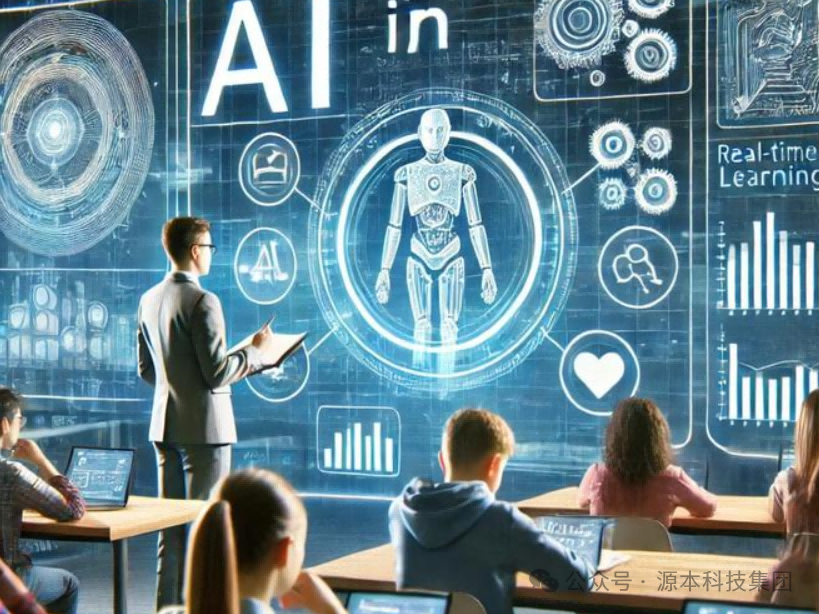 艾弗森贝博ballbet官网科技-本科生掌握大数据、云原生、AI-竞赛保研求职的“超车秘籍”来了！